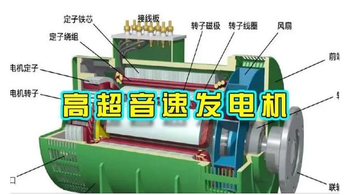 石河子颠覆你对发电方式的认知！中国革命性发电机公开揭秘 